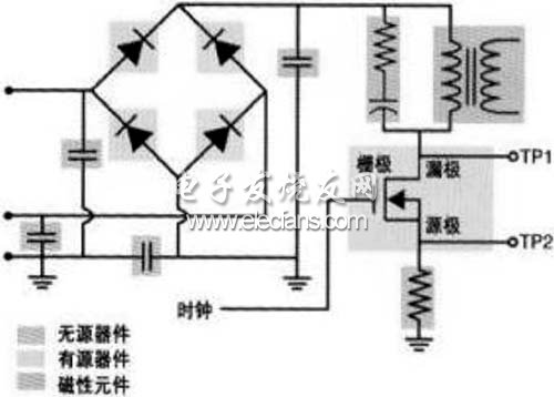 基于开关电源的测量中安全性设计,第2张