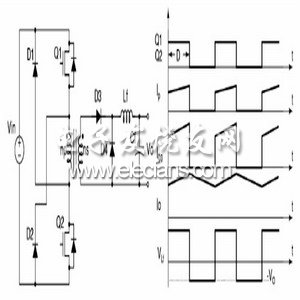 采用双管正激拓扑构建高性能模块电源设计,第2张