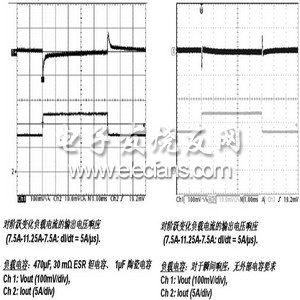 采用双管正激拓扑构建高性能模块电源设计,第5张