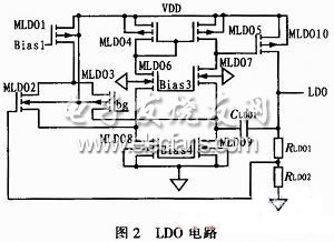 高电源抑制的基准源的设计方案,第7张