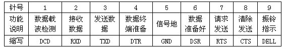 串口服务器在广播监控中的应用,第2张