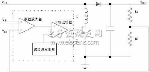 开关电源的高性能电压型PWM比较器设计,电压控制模式开关电源工作原理图,第2张