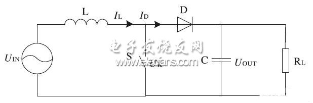 一种车载笔记本电源适配器的设计,第2张