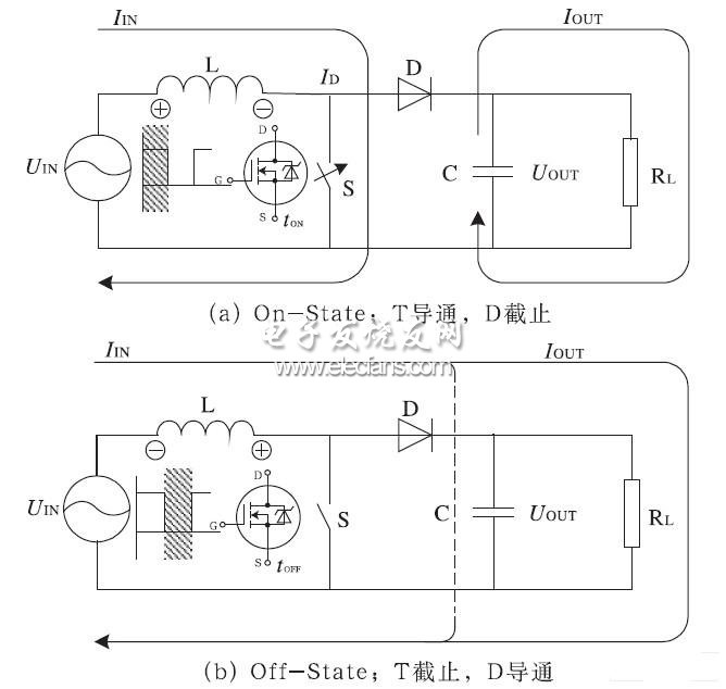 一种车载笔记本电源适配器的设计,第3张