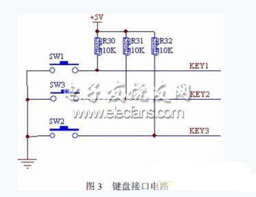 基于51单片机的数控直流稳压电源的设计,第4张