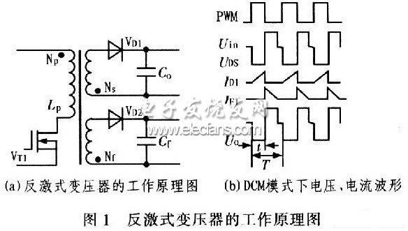 单端反激式开关电源变压器的设计,第2张