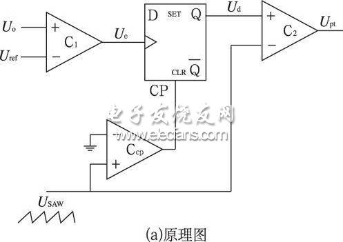 基于脉冲序列控制技术的降压型开关电源,第6张