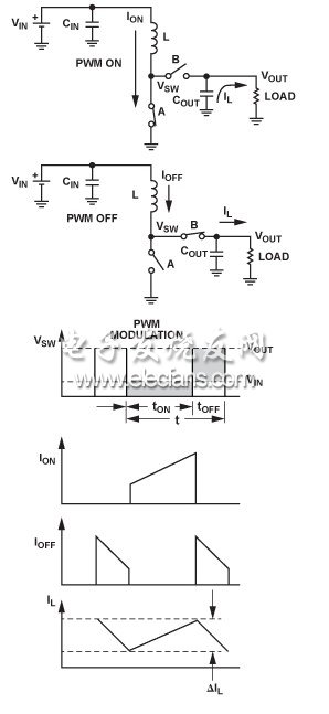 电池供电系统中DC-DC升压调节器的应用,降压转换器拓扑结构和工作波形,第3张