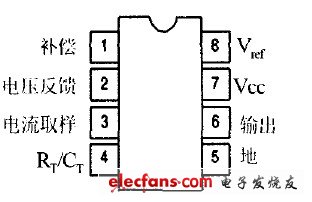 基于UC3845的反激式开关电源设计,UC3845芯片管脚图,第2张