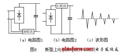 工程师不可不知的开关电源关键设计（三）,第6张