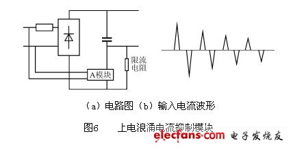 工程师不可不知的开关电源关键设计（三）,第4张