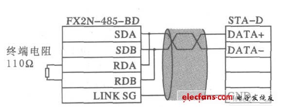 基于PLC的Modbus协议的实现,第3张