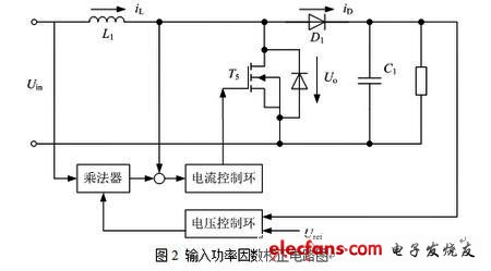 数字控制UPS电源技术及应用,输入功率因数校正电路图,第3张