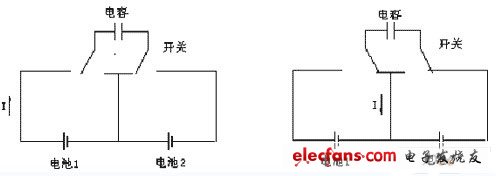 基于串连蓄电池组的均充技术研究,均衡电压充电原理示意图,第3张