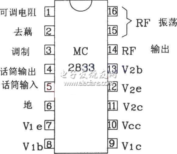 MC2833组成的无线电发射电路,MC2833组成的无线电发射电路,第2张