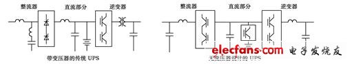 如何实现大功率UPS的无变压器设计？,第2张