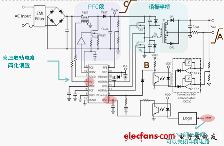 安森美半导体通用照明AC-DC LED驱动器方案,第6张