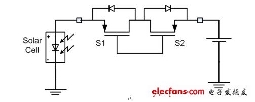 锂离子电池太阳能充电器设计技巧,第4张