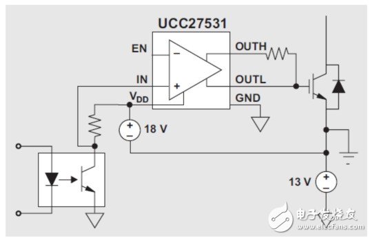 针对IGBT和MOSFET可再生能源应用的35V、单通道栅极驱动器,第4张