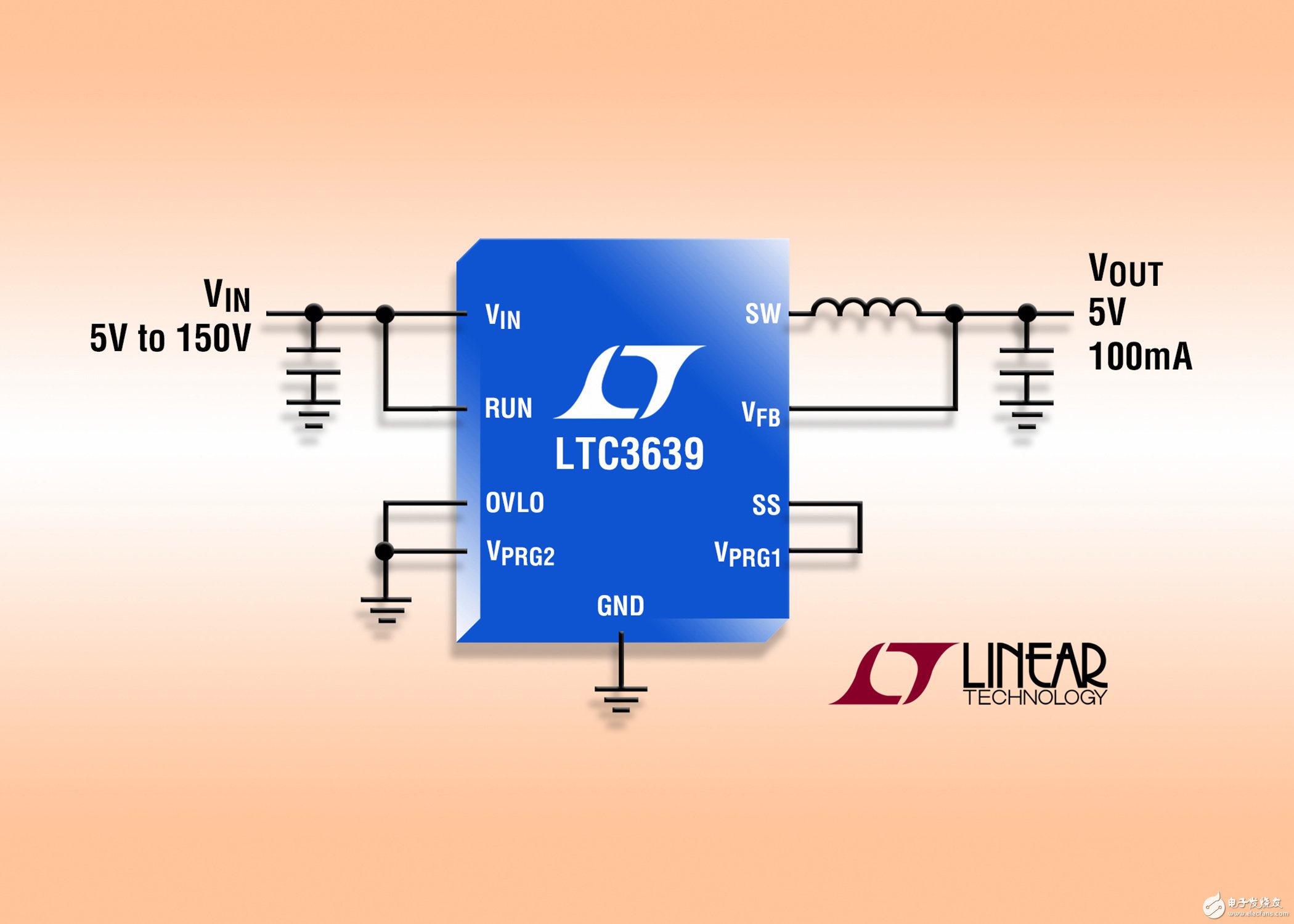 凌力尔特推出具备150V 输入能出电流的同步降压型转换器LTC3639,第2张