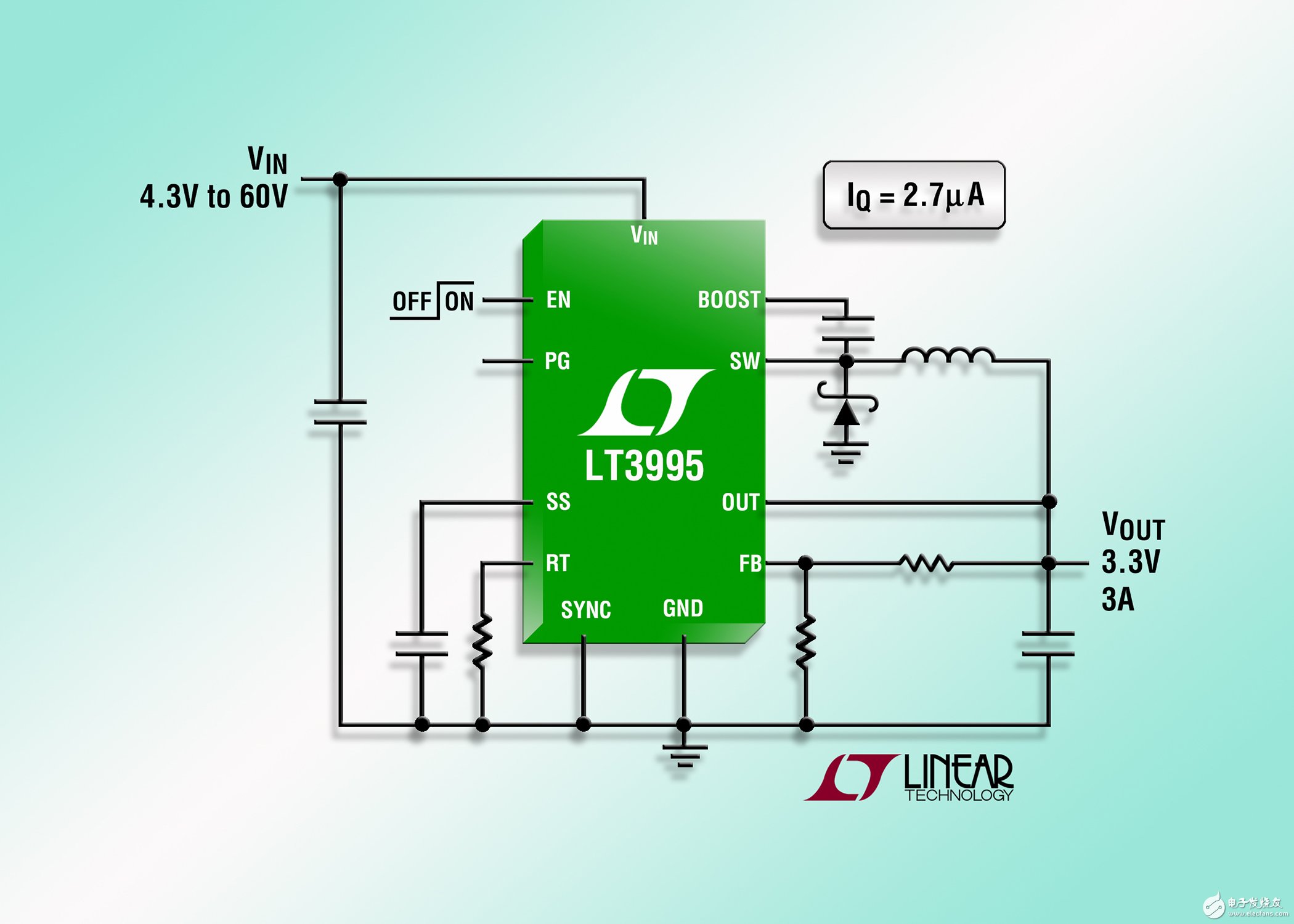 凌力尔特推出静态电流只有 2.7µA 降压型开关稳压器 LT3995,第2张