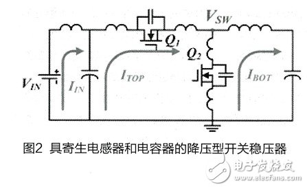 详解如何选择EN55022标准低EMI电源,第3张