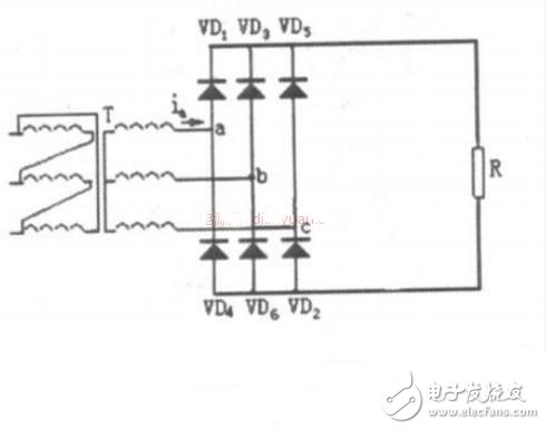 解析三相PWM逆变器的主电源电路设计,第3张