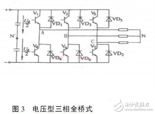 解析三相PWM逆变器的主电源电路设计,第4张