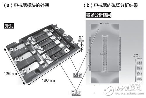 利用SiC和GaN实现AC-AC转换器薄型化,第3张