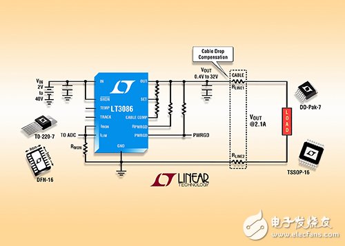 凌力尔特公司推出 LDO+™系列的最新器件LT3086,第2张