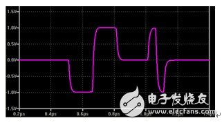 电池系统受益于坚固的 isoSPI 数据链路,第2张