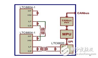 电池系统受益于坚固的 isoSPI 数据链路,第4张