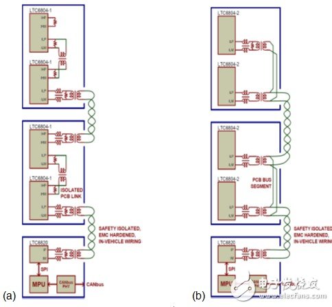 电池系统受益于坚固的 isoSPI 数据链路,第5张