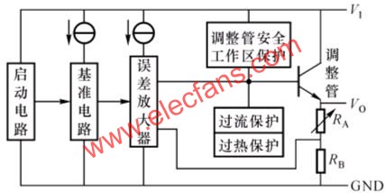 三端集成线性稳压器的电路原理及应用,第2张