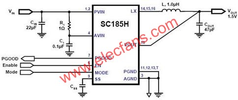 SEMTECH可用于路由器之高效率电源降压调节器解决方案,第2张