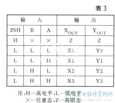 6种音频电子开关电路分析,6种音频电子开关电路分析,第8张