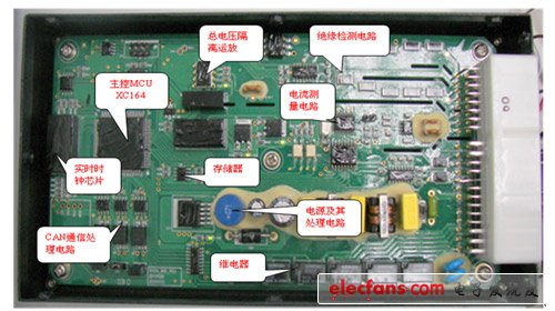 AMS+Infineon动力电池管理系统解决方案,动力电池BMS（电池管理系统）,第3张