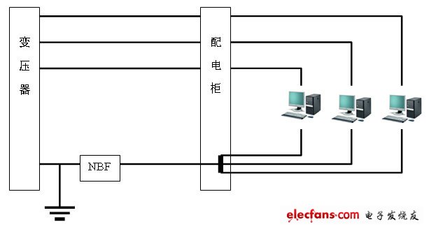 如何解决零线电流过大的问题?,NBF零线电流阻断器的用法,第2张