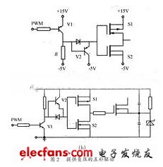 开关电源MOSFET驱动电路介绍及分析,第3张