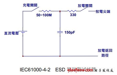 切换式电源的静电放电能力防制技术,第3张