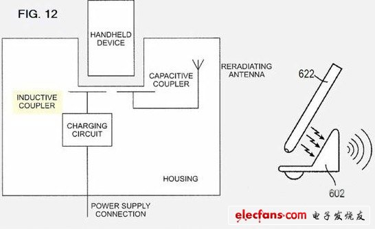 苹果无线感应电荷充电技术专利,第2张