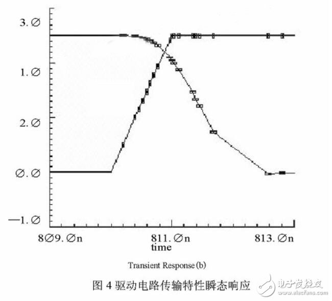 采用自举升压结构设计双电压mosfet驱动电路,第8张