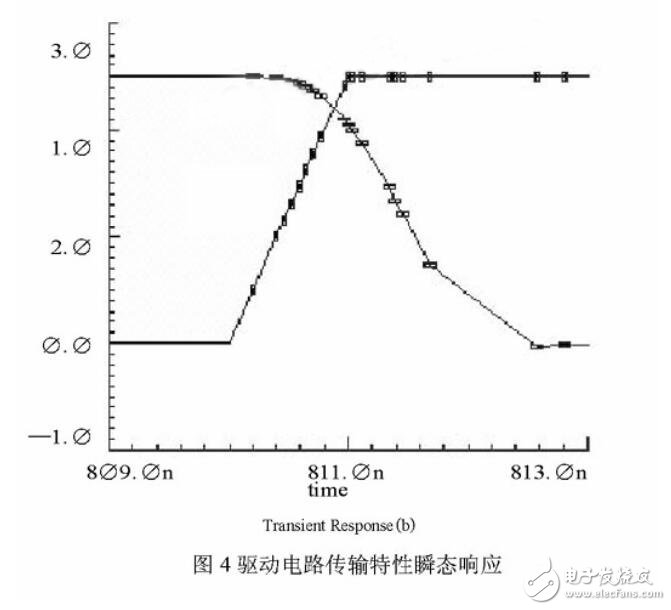 采用自举升压结构设计双电压mosfet驱动电路,第10张