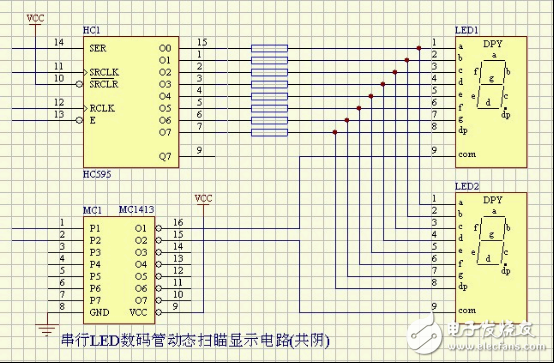 数码管驱动电路的作用、分类及驱动电路设计,串行LED数码管动态扫描显示电路(共阴),第3张