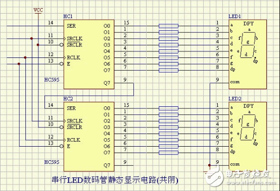 十几种常用led驱动电路图,串行LED数码管静态显示电路(共阴),第10张