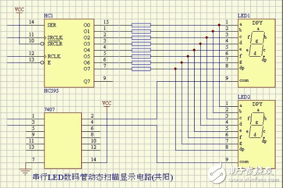 十几种常用led驱动电路图,串行LED数码管动态扫描显示电路(共阳),第11张