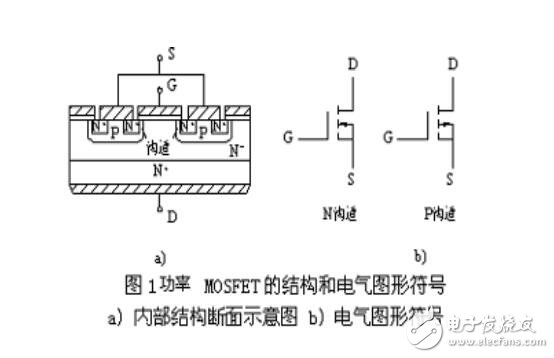 功率mos管工作原理与几种常见驱动电路图,第2张