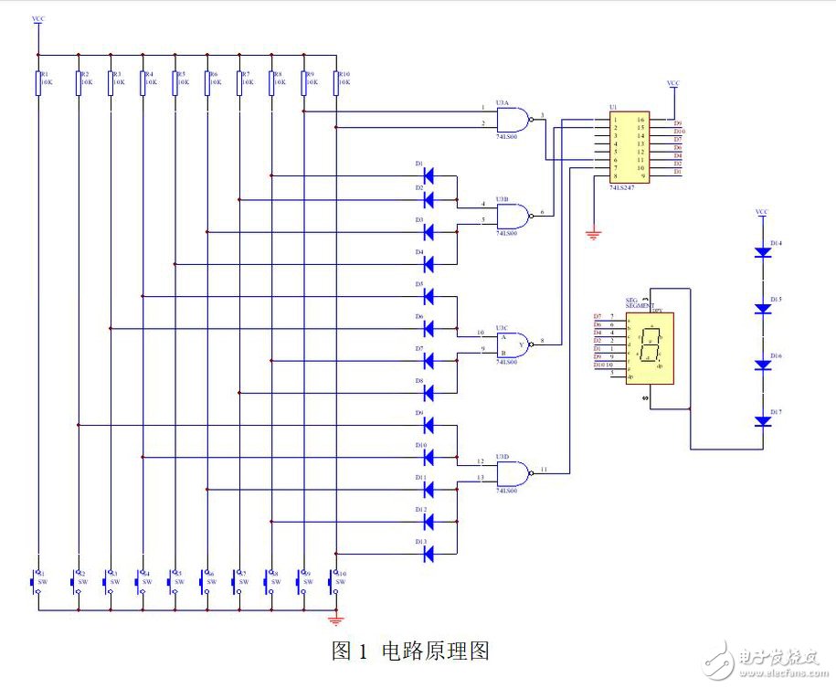 数码管驱动电路的作用、分类及驱动电路设计,第4张