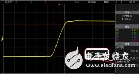 SDS1000X-E —— SIGLENT基于ZYNQ平台的新一代入门级示波器,第7张