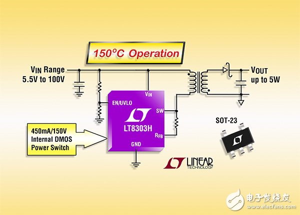 100V 无光耦合反激式稳压器在 SOT-23 封装中提供 5W 功率并可工作在 150ºC,第2张